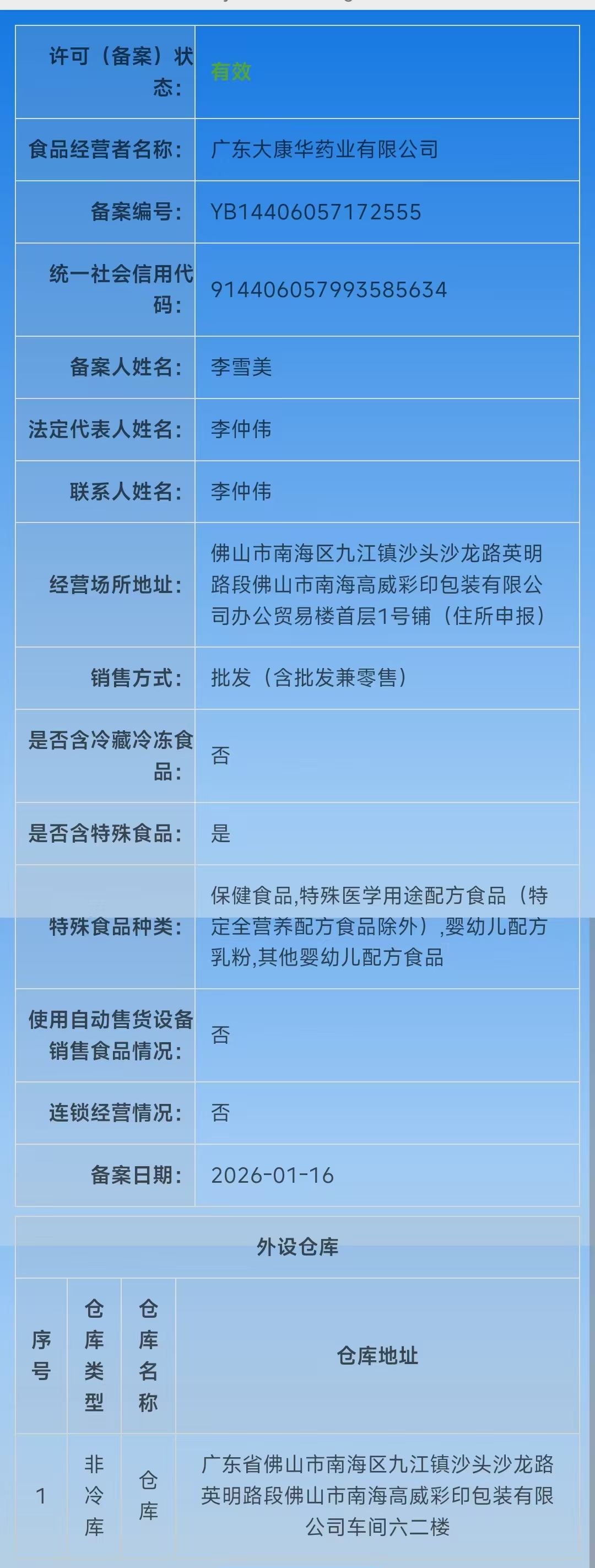 仅销售预包装食品备案